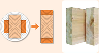 接着重ね梁の構成図 Bタイプ